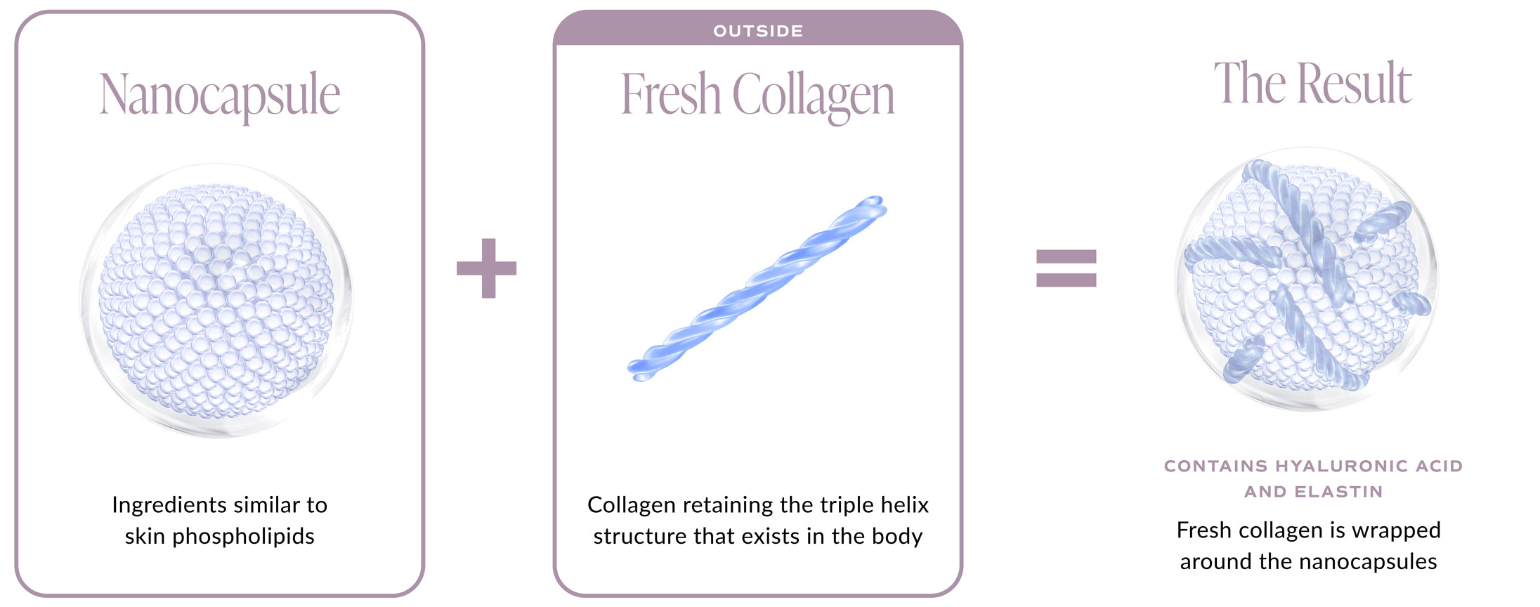 Lamellar Mode Energizing Pack – Claudia Colombo